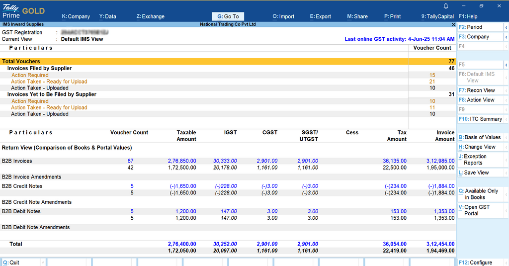 TallyPrime Annual Plan