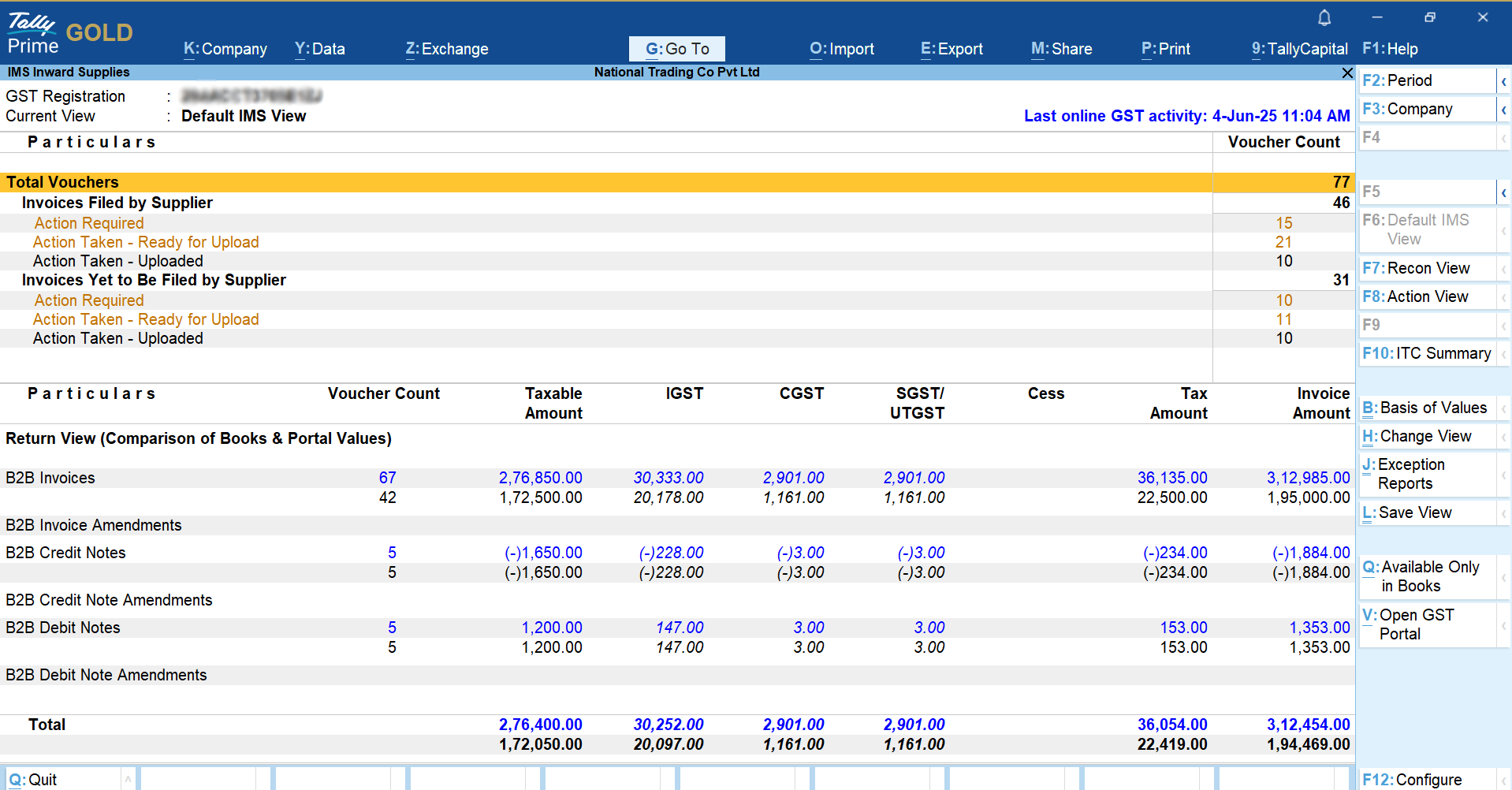 TallyPrime 3-Month Plan